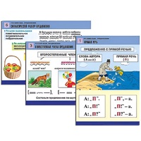 Комплект таблиц для начальной школы "Русский язык. Предложение" - «globural.ru» - Севастополь
