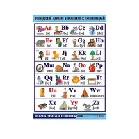 Таблица демонстрационная "Французский алфавит в картинках"(винил 70х100) - «globural.ru» - Севастополь