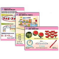 Комплект таблиц для начальной школы "Математика. Задачи" - «globural.ru» - Севастополь