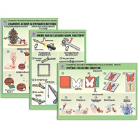 Комплект таблиц для  начальной школы "Технология. Обработка природного материала и пластика" - «globural.ru» - Севастополь