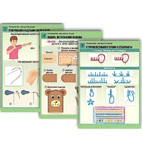 Комплект таблиц для  начальной школы "Технология. Обработка ткани" - «globural.ru» - Севастополь