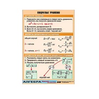 Таблица демонстрационная "Квадратные уравнения" (винил 100х140) - «globural.ru» - Севастополь