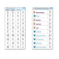 Комплект карточек (10) "Обучающий калейдоскоп. Дроби" - «globural.ru» - Севастополь