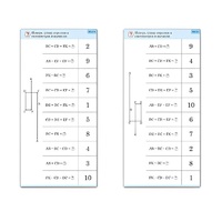 Комплект карточек (10) "Обучающий калейдоскоп. Сложение и вычитание в пределах 10" - «globural.ru» - Севастополь