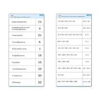 Комплект карточек (10) "Обучающий калейдоскоп. Умножение на 2, 5 и 10" - «globural.ru» - Севастополь