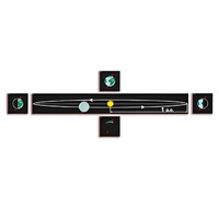 Модель-аппликация "Движение Земли и других планет" - «globural.ru» - Севастополь