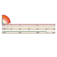 Модель-аппликация "Расстояния в Солнечной системе" - «globural.ru» - Севастополь