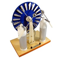 Машина электрофорная - «globural.ru» - Севастополь