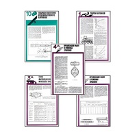 Плакаты ПРОФТЕХ "Хранение картофеля при интенсивной технологии выращивания" (15 пл, винил, 70х100) - «globural.ru» - Севастополь