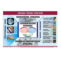 Таблица демонстрационная "Глобальные проблемы человечества" (винил 100x140) - «globural.ru» - Севастополь