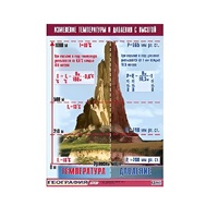 Таблица демонстрационная "Изменение температуры и давления с высотой" (винил 70х100) - «globural.ru» - Севастополь