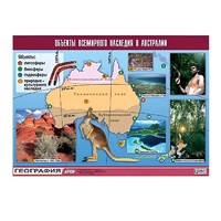 Таблица демонстрационная "Объекты всемирного наследия в Австралии" (винил 70х100) - «globural.ru» - Севастополь