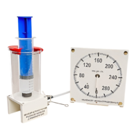 Прибор для изучения газовых законов (с манометром) - «globural.ru» - Севастополь