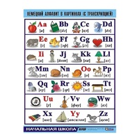 Таблица демонстрационная "Немецкий алфавит в картинках" (винил 100х140) - «globural.ru» - Севастополь