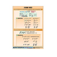 Таблица демонстрационная "Степени чисел" (винил 70х100) - «globural.ru» - Севастополь