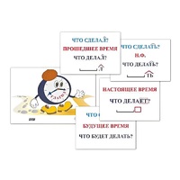 Модель-аппликация "Неопределенная форма глагола. Три времени глагола" (лам.) - «globural.ru» - Севастополь