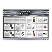 Электрифицированный стенд "Цифровые измерительные приборы" - «globural.ru» - Севастополь