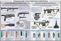 Плакат "Специальные гранатометные комплексы (РГС-50М, 6Г30)" - «globural.ru» - Севастополь