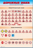 Стенды "Дорожные знаки № 1" - «globural.ru» - Севастополь