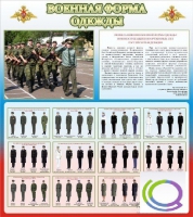 Стенд "Военная форма одежды (герб РФ)" - «globural.ru» - Севастополь