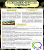Стенд "Организация обороны государства" - «globural.ru» - Севастополь