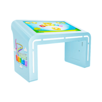 Детский стол Leo 43" - «globural.ru» - Севастополь