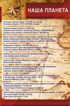 Стенд "Наша планета" - «globural.ru» - Севастополь