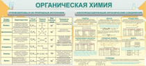Стенд "Органическая химия" - «globural.ru» - Севастополь