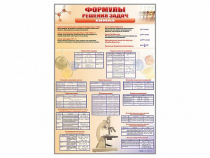Стенд "Формулы для решения задач по химии" - «globural.ru» - Севастополь