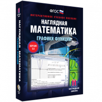 Наглядная математика. Графики функций - «globural.ru» - Севастополь
