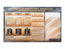 Электромеханический стенд "Термодинамические процессы в идеальных газах" с маркерными полями - «globural.ru» - Севастополь