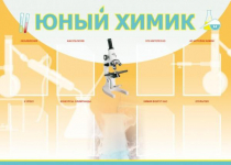 Стенд "Юный химик" (вариант 1) - «globural.ru» - Севастополь