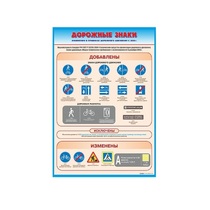 Стенд "Дорожные знаки: изменения в Правилах дорожного движения РФ" - «globural.ru» - Севастополь