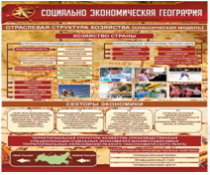 Стенд "Социально-экономическая география. Отраслевая структура хозяйства" - «globural.ru» - Севастополь