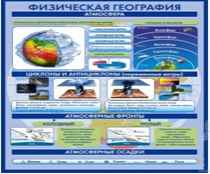 Стенд "Физическая география. Атмосфера" - «globural.ru» - Севастополь