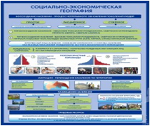 Стенд "Социально-экономическая география. Воссоздание населения" - «globural.ru» - Севастополь