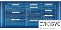 Стенд "Художественно-изобразительные средства" - «globural.ru» - Севастополь