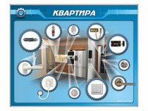 Панель-тренажер "Квартира" для реабилитации функций верхних конечностей - «globural.ru» - Севастополь