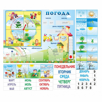 Стенд "Погода" с карманами для вставок - «globural.ru» - Севастополь