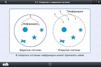 Интерактивные курсы. Информатика 10 класс. Базовый - «globural.ru» - Севастополь
