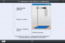 Интерактивные курсы. Физика 8 класс. Базовый - «globural.ru» - Севастополь