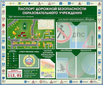 Стенд-уголок "Паспорт дорожной безопасности образовательного учреждения" - «globural.ru» - Севастополь