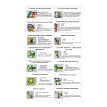 Комплект демонстрационных моделей механизмов КДММ-1 - «globural.ru» - Севастополь