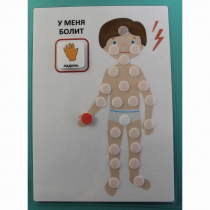 Пособие "У меня болит"  - «globural.ru» - Севастополь