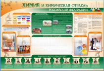 Стенд-уголок "Химия и химическая отрасль Российской Федерации" - «globural.ru» - Севастополь