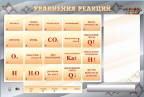 Светодинамический стенд "Уравнения реакций" с маркерными полями - «globural.ru» - Севастополь