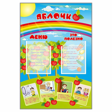 Стенд-меню "Яблочко" - «globural.ru» - Севастополь