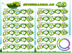 Стенд "Прибавляем до 10" - «globural.ru» - Севастополь