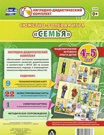 Сюжетно-ролевая игра "Семья" для детей 4-5 лет - «globural.ru» - Севастополь