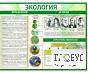 Стенд "Экология" - «globural.ru» - Севастополь